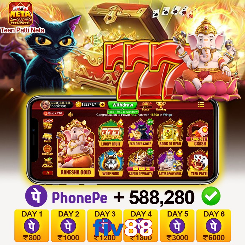fiv88